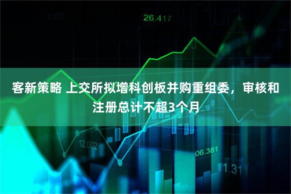 客新策略 上交所拟增科创板并购重组委，审核和注册总计不超3个月