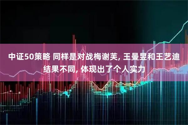 中证50策略 同样是对战梅谢芙, 王曼昱和王艺迪结果不同, 体现出了个人实力