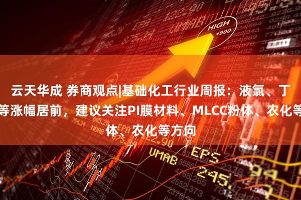 云天华成 券商观点|基础化工行业周报：液氯、丁二烯等涨幅居前，建议关注PI膜材料、MLCC粉体、农化等方向